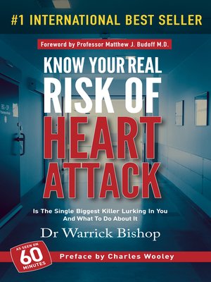 cover image of Know Your Real Risk of Heart Attack